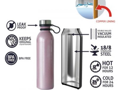 What Is Vacuum Flask